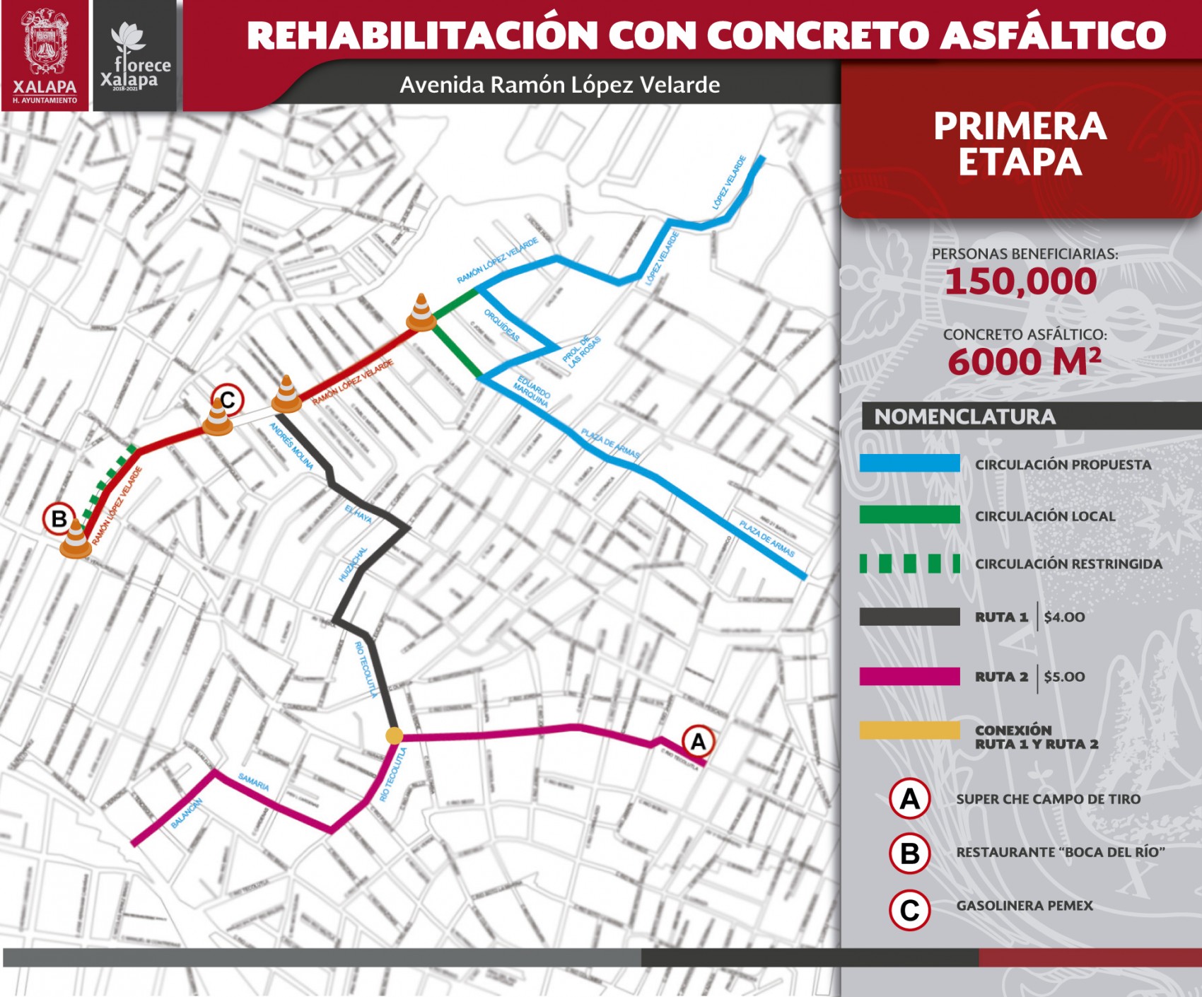 Avanza obra de rehabilitación  en la avenida Ramón López Velarde