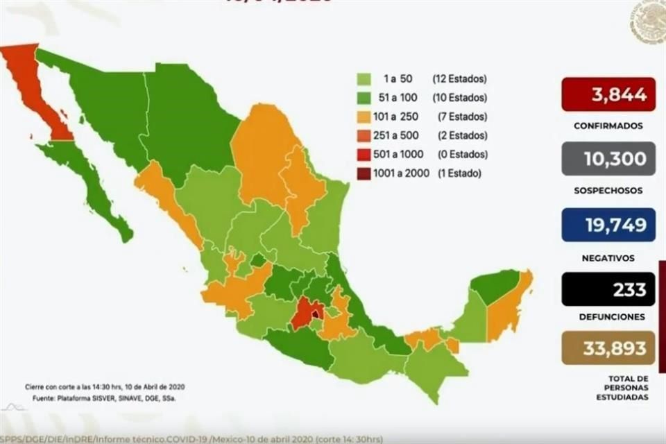 Suman 233 muertes por Covid-19 y 3,844 contagiados