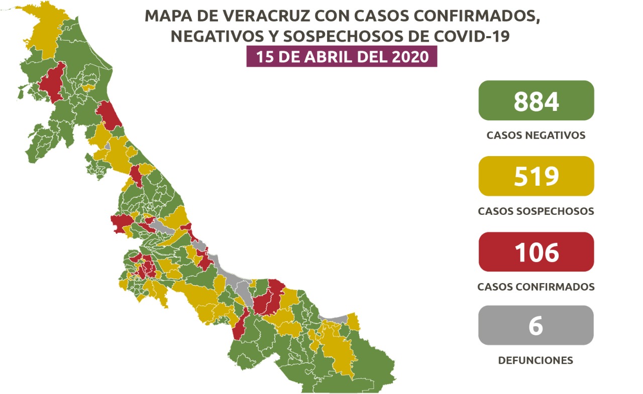 En Veracruz puerto se registra el sexto deceso por COVID-19
