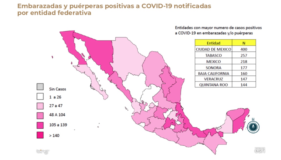 Veracruz, sexto lugar en embarazadas con Covid-19
