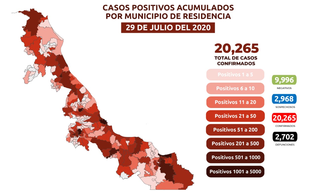 Veracruz alcanza 2,702 muertos por coronavirus