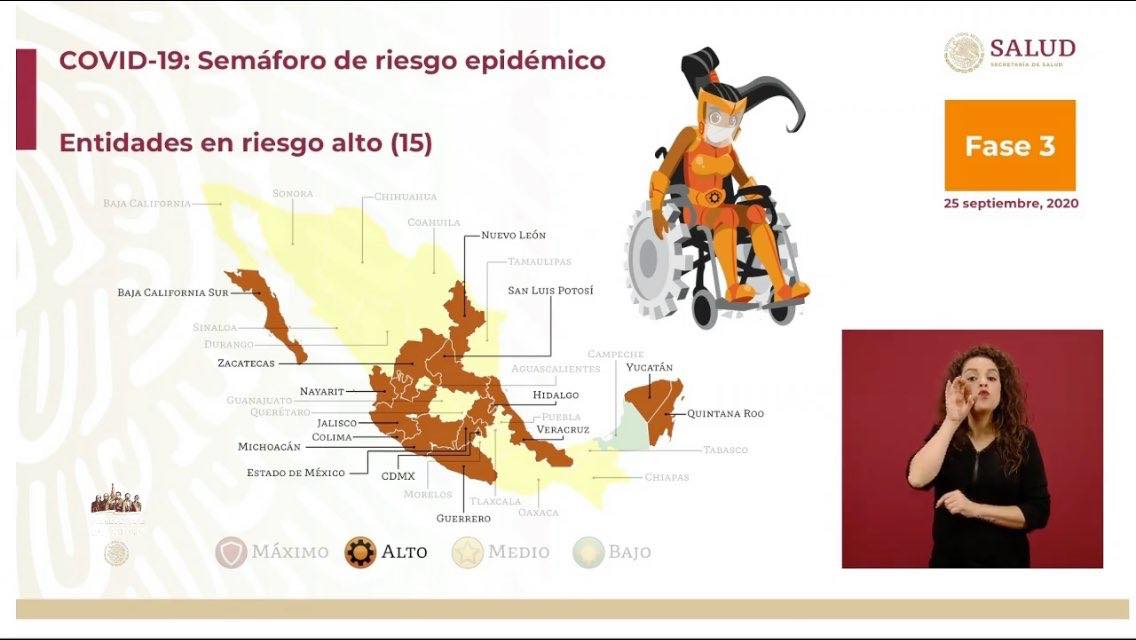 Veracruz sigue en semáforo naranja de riesgo alto de contagio de Covid-19