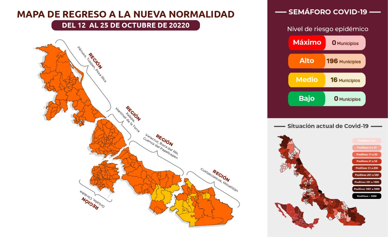 Covid: 196 municipios en riesgo alto  y 16 en riesgo medio