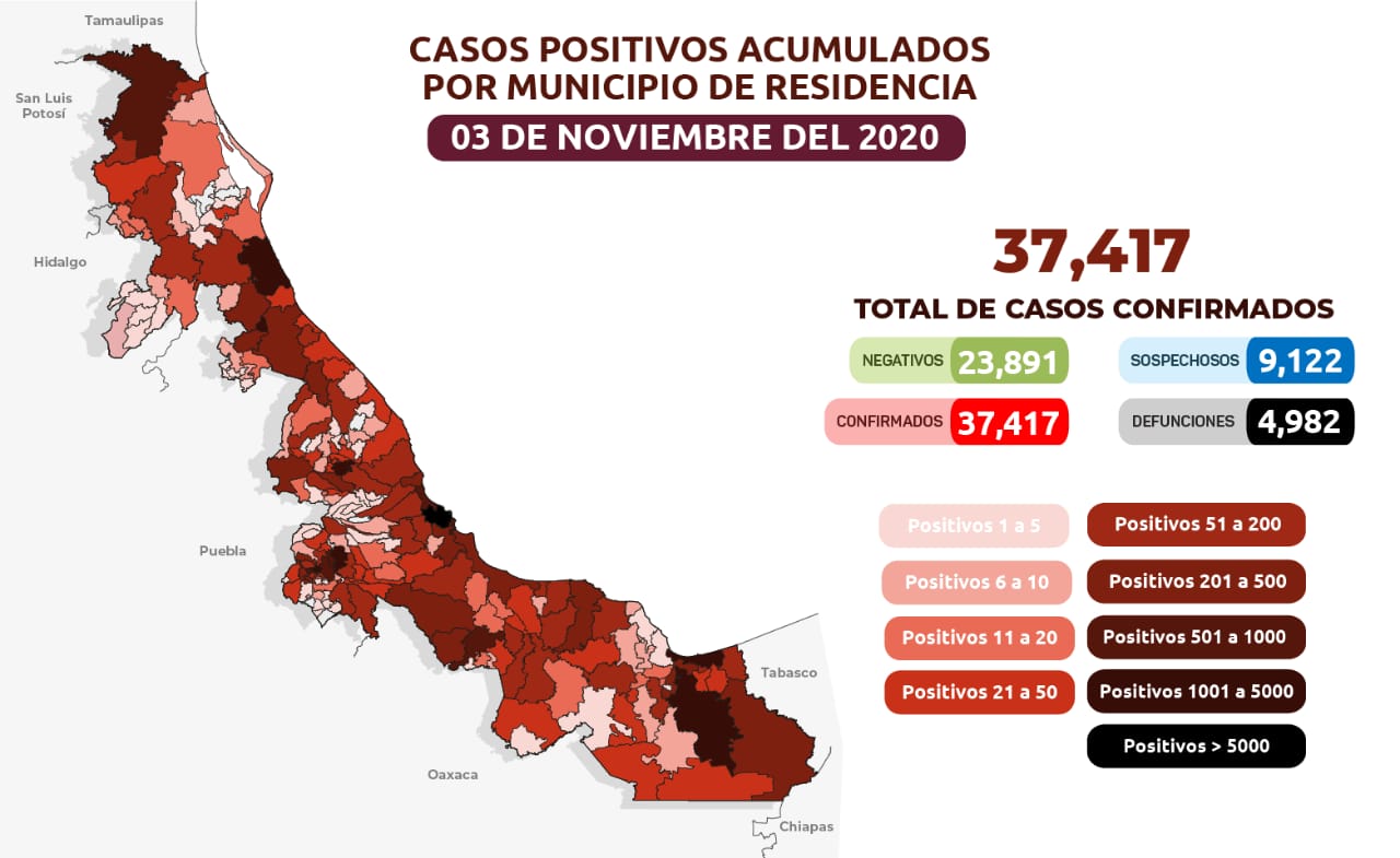 Se confirman 148 nuevos casos de Covid en 24 horas