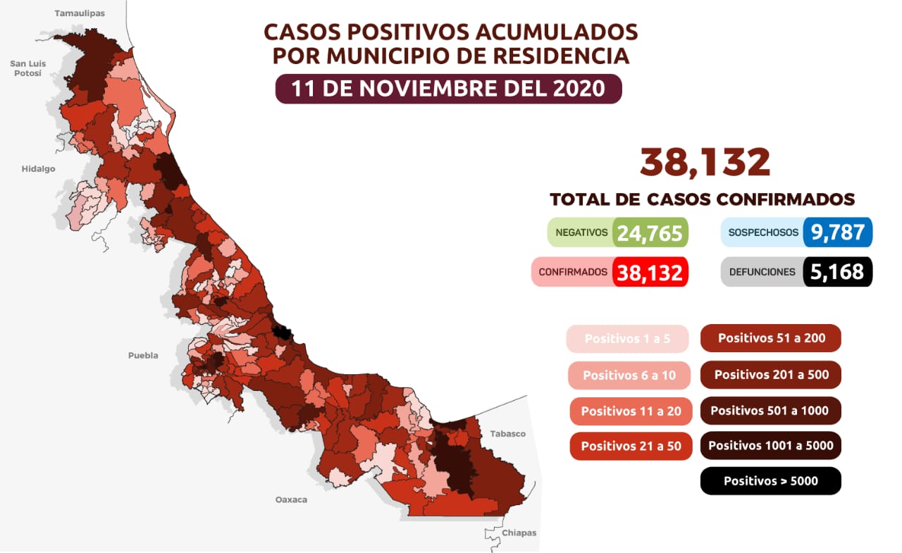 Veracruz con 5, 168 muertes por Covid-19