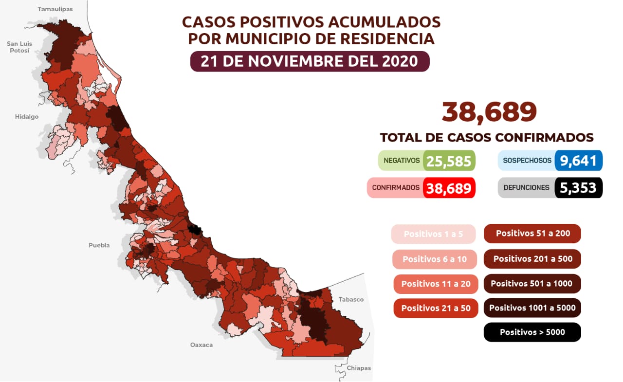 Veracruz registra 61 muertos por Covid en 24 horas