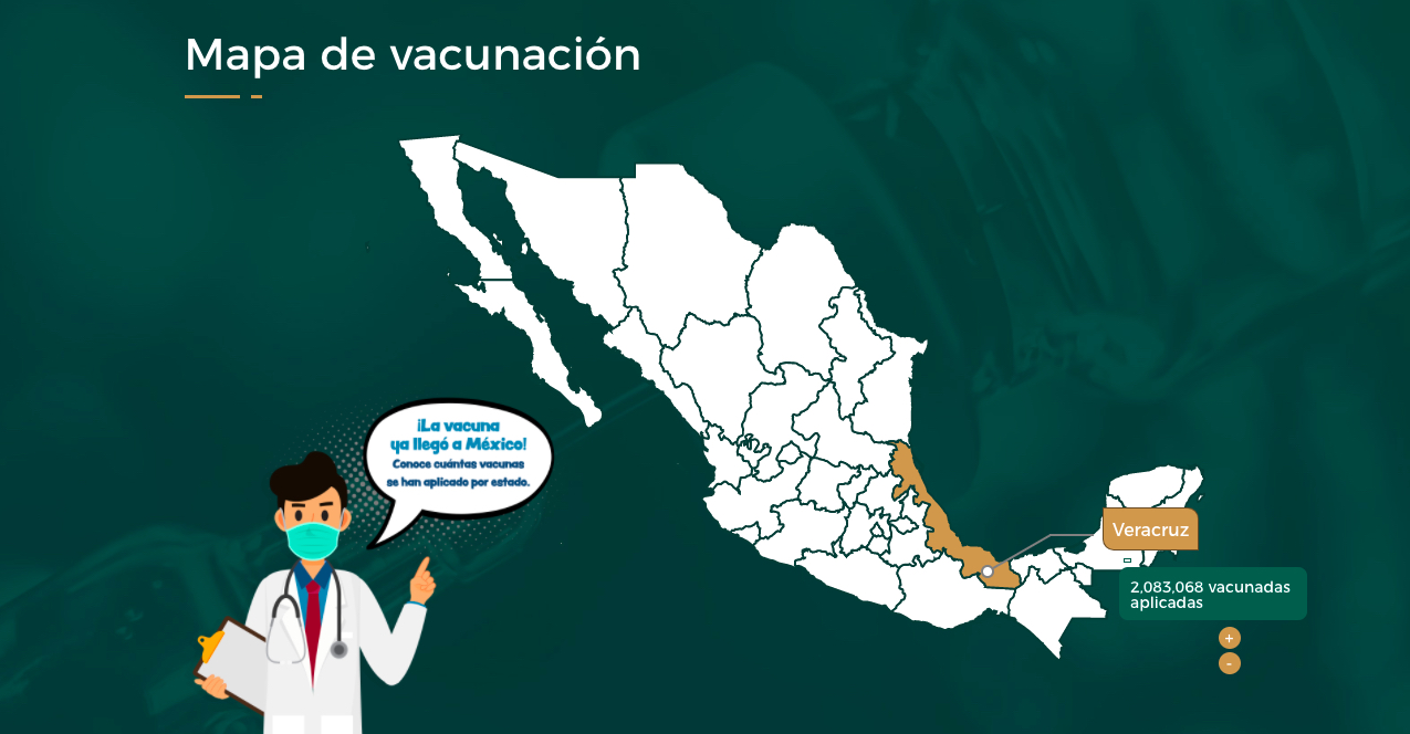 Covid-19: Veracruz,  lejos de alcanzar inmunidad de rebaño