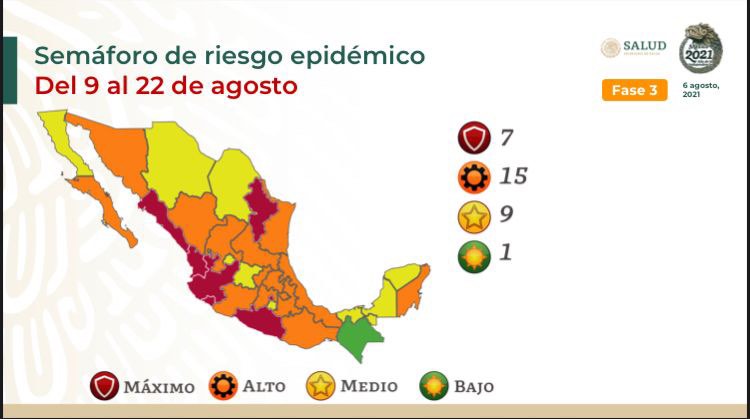 Veracruz en color naranja de riesgo alto de contagio de covid-19 del 9 al 22 de agosto
