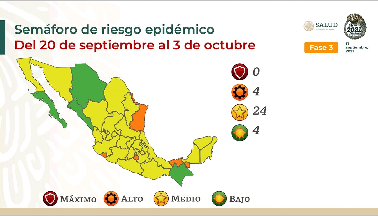 A la baja la ocupación hospitalaria  nacional de pacientes covid