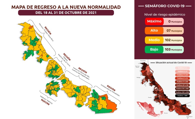 Veracruz suma 14 mil  119 muertos por coronavirus