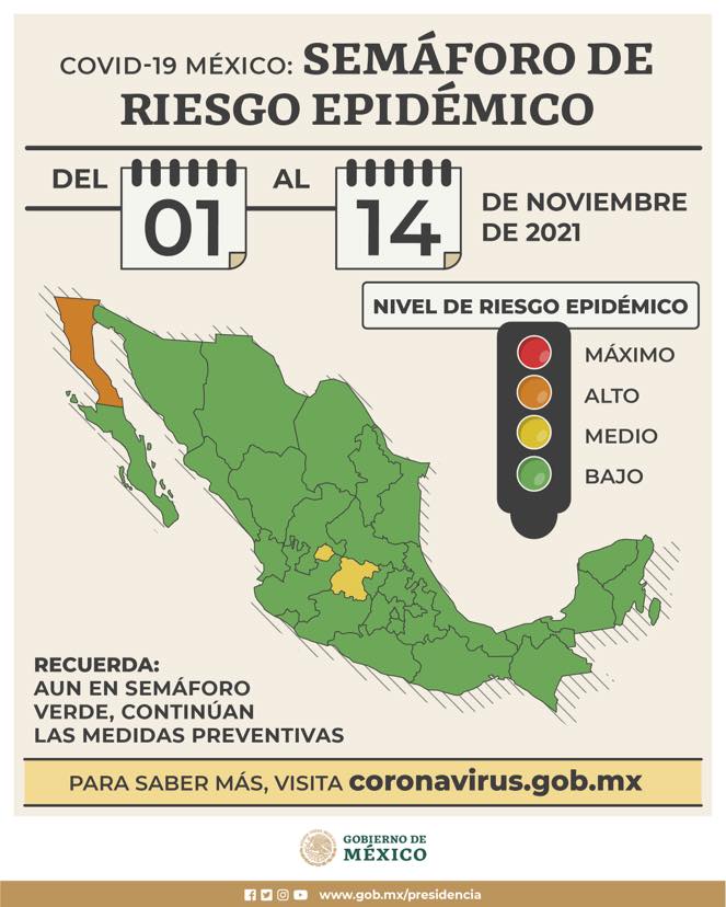 De 19 % la ocupación  hospitalaria nacional en áreas covid