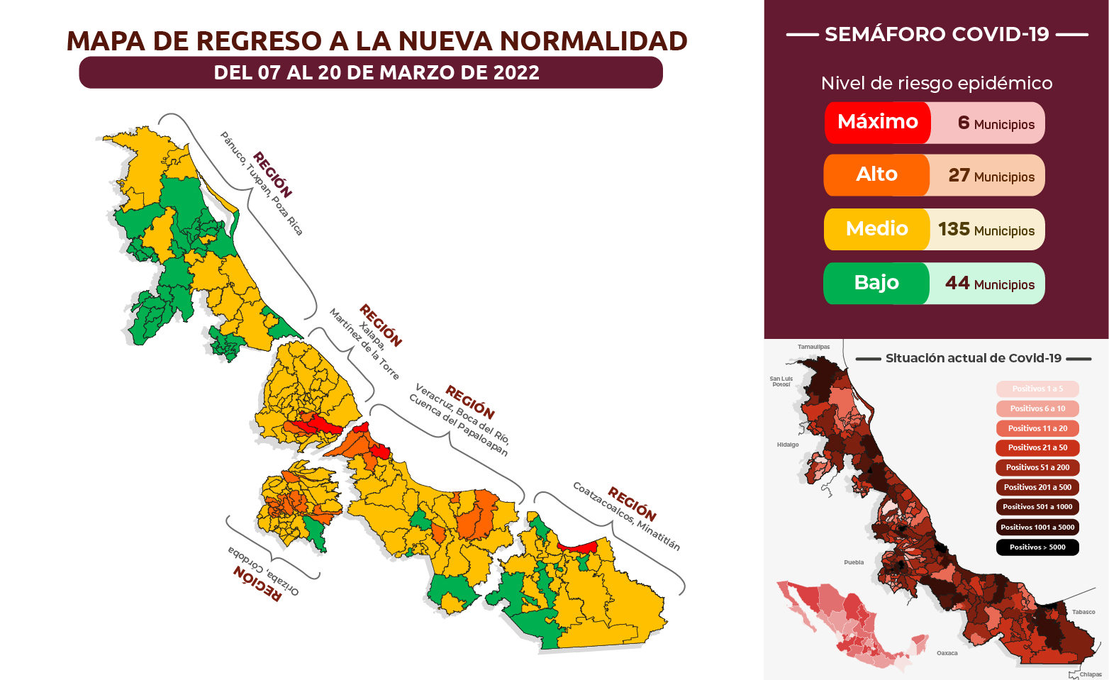 Veracruz se acerca a 16 mil  fallecidos, es quinto lugar nacional