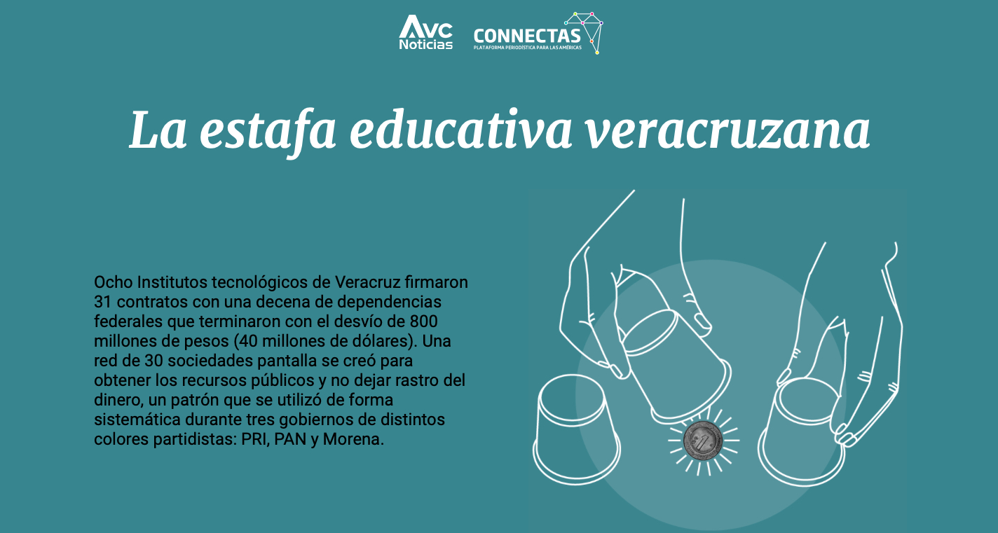 #EstafaEducativa: Se deben hacer las denuncias penales por desvíos en ITS: Diputado