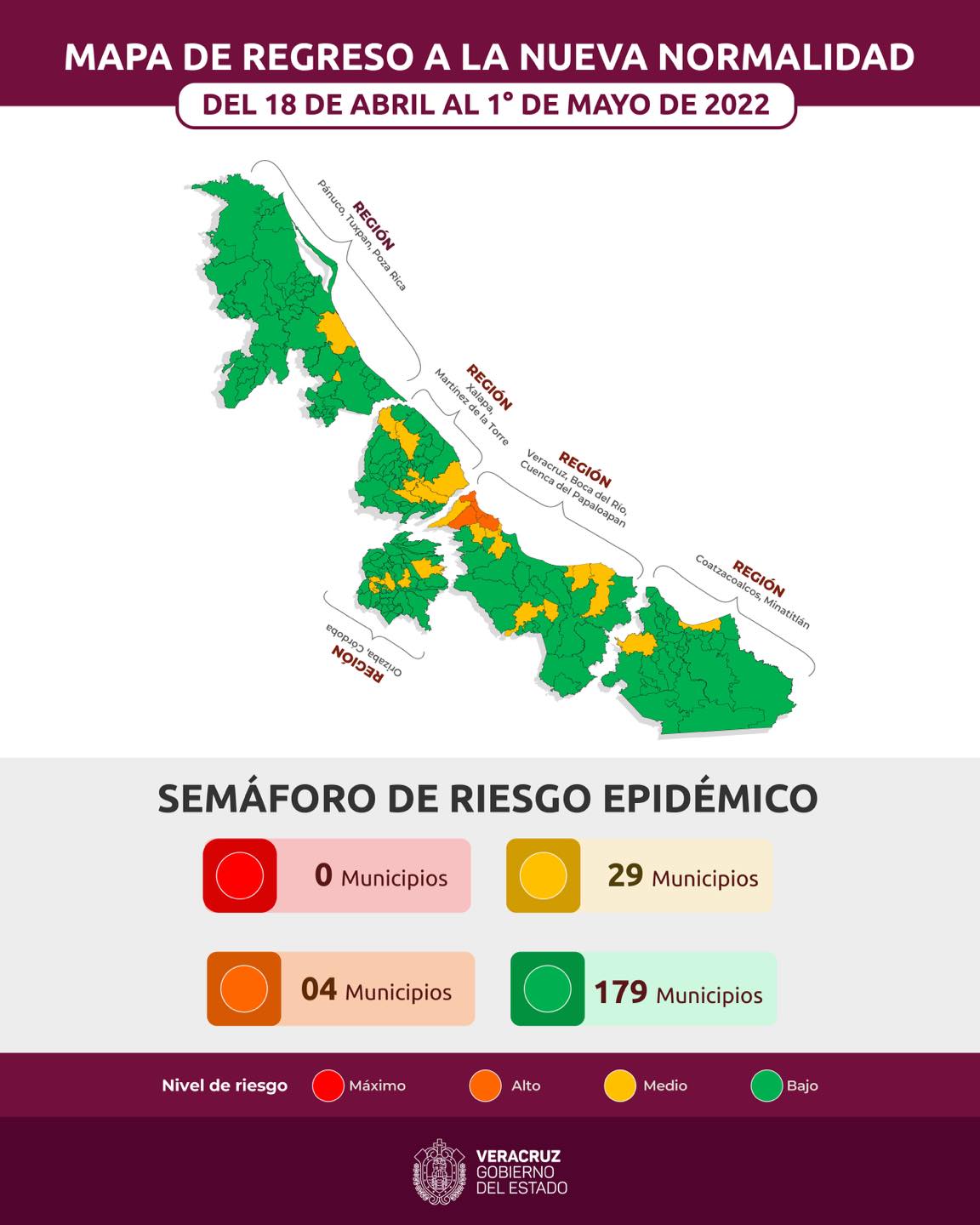 Veracruz reporta 18 nuevos contagios de Covid-19 y dos decesos