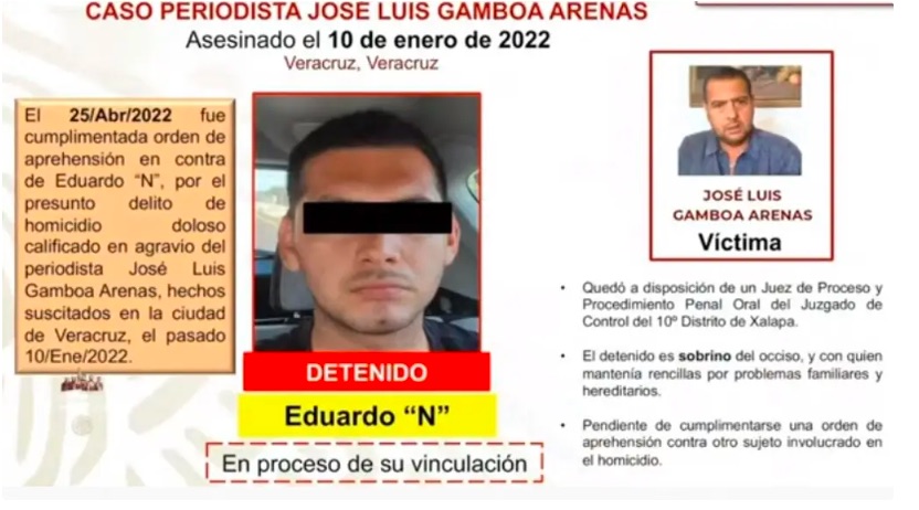 José Luis Gamboa, periodista asesinado, tenía rencillas con su sobrino por herencia