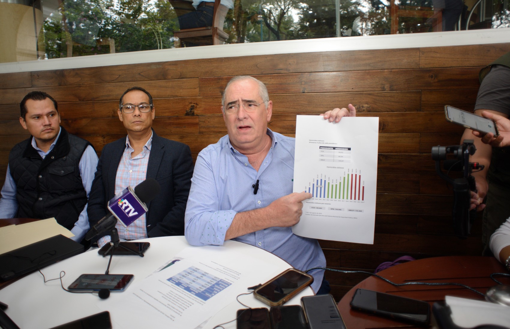 Eric Cisneros está obligado a actuar contra grupos delincuenciales: Julen