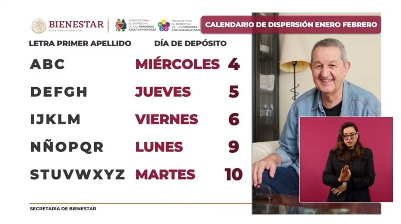 Pensión del Bienestar se entregará por letra del primer apellido; este es el calendario