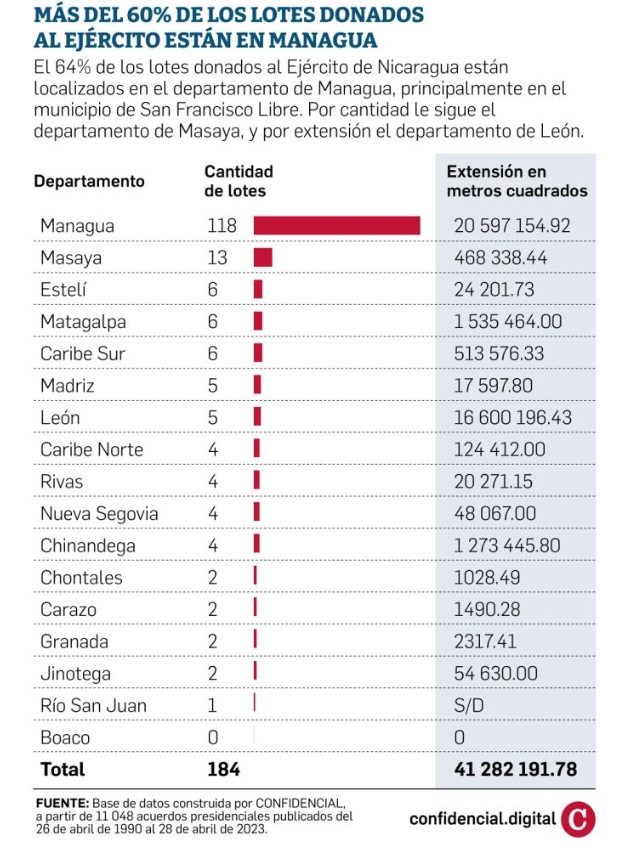 Xalapa — 5 may 2023