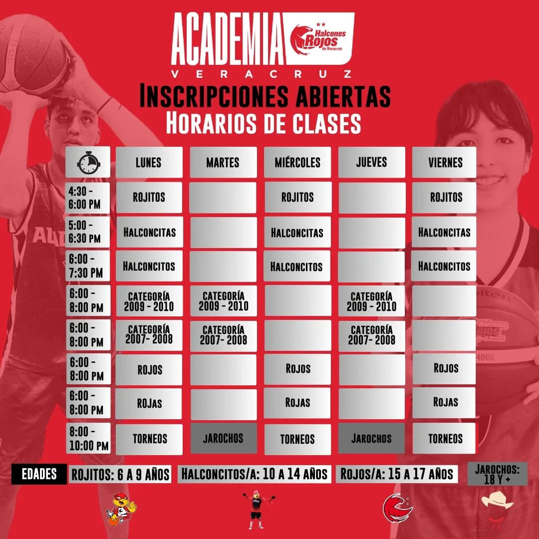 Academia Halcones Rojos regresa a entrenamientos este 14 de agosto: inscripciones abiertas