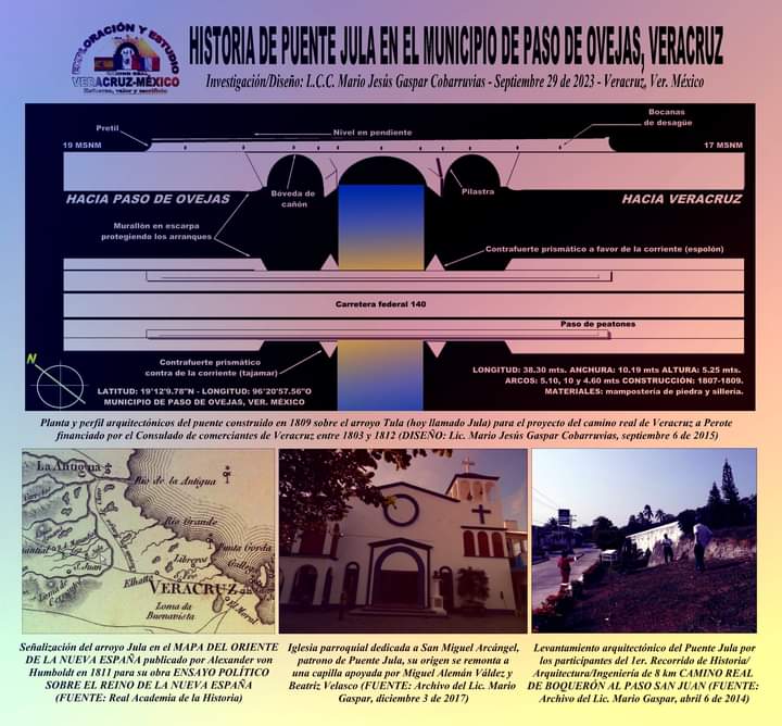 Historia de Puente Jula, municipio de Paso de Ovejas, Veracruz