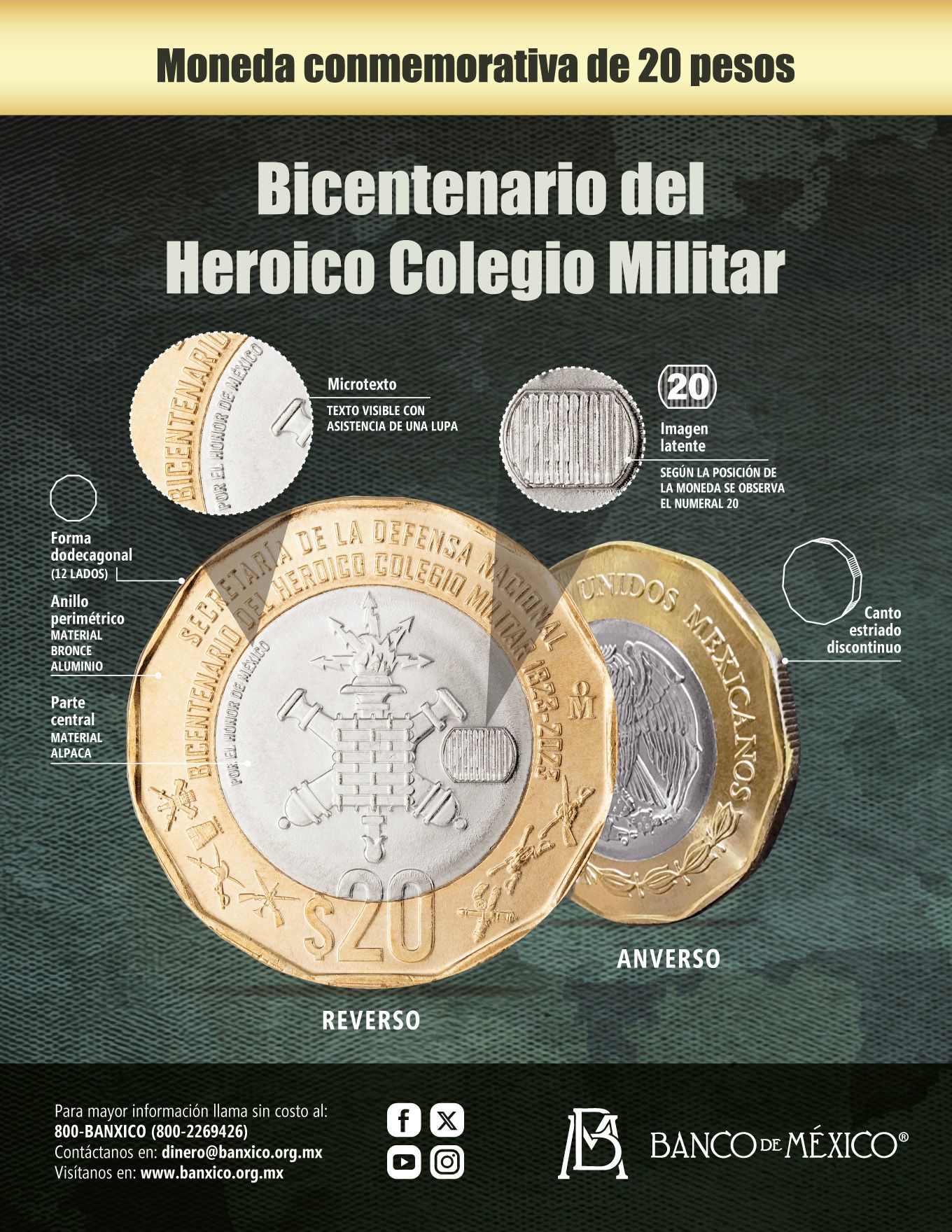 Así es la nueva moneda conmemorativa de 20 pesos conmemorativa del Colegio Militar