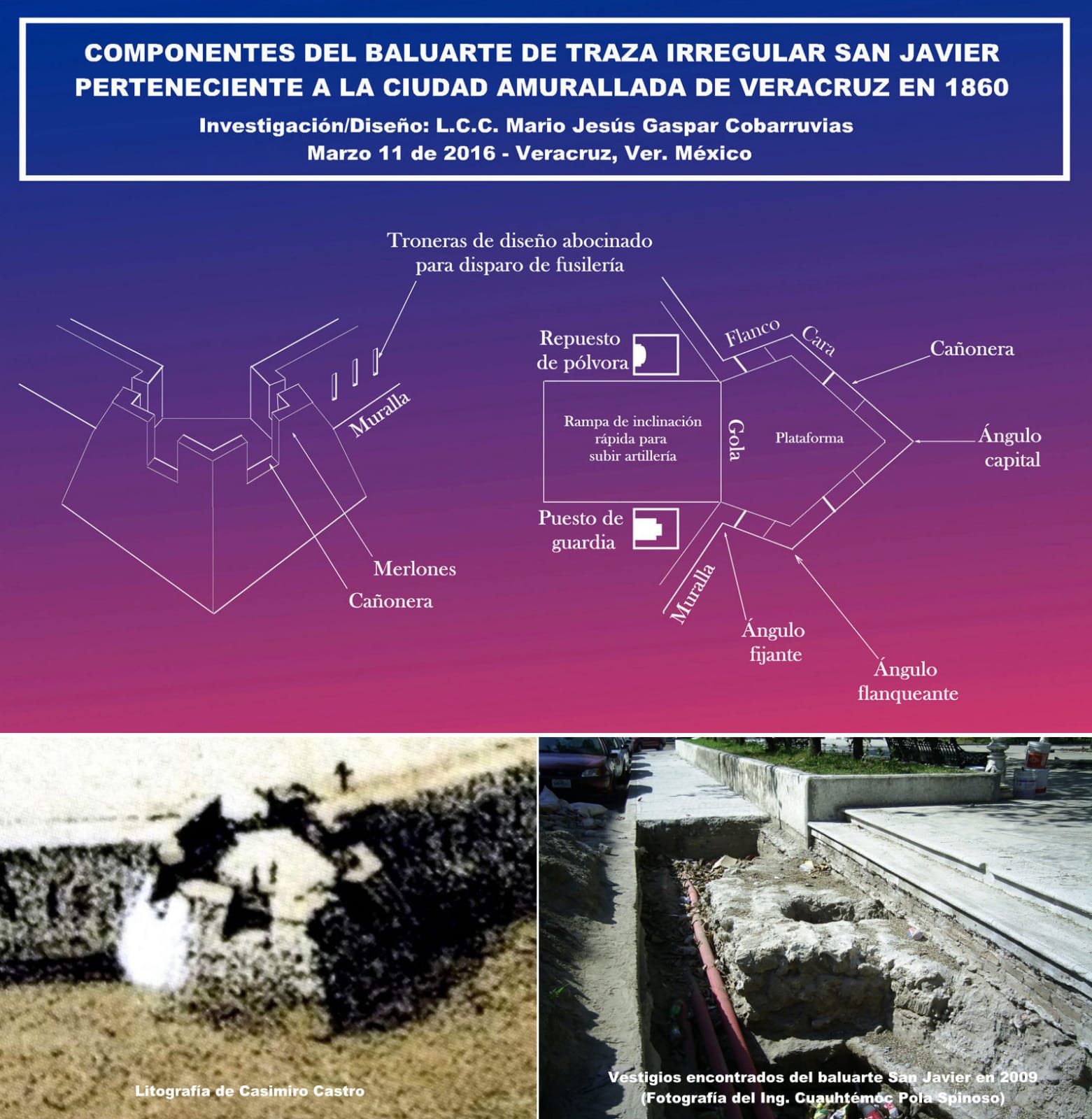 El Baluarte San Javier en la ciudad amurallada de Veracruz