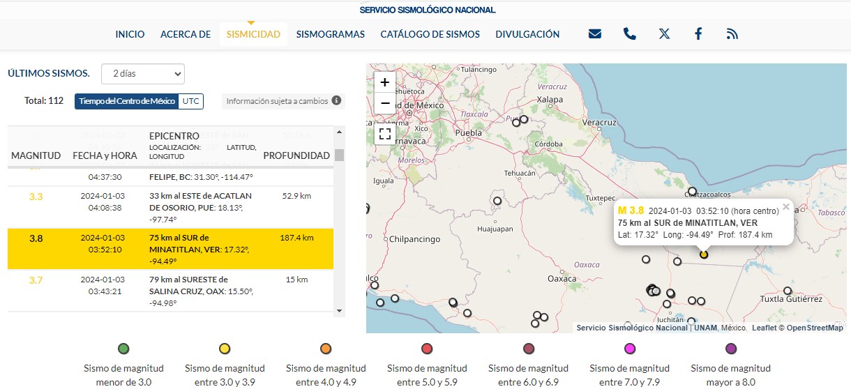En menos de 24 horas tiembla en tres ciudades del sur de Veracruz