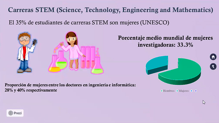 Mujeres han tenido que luchar por su lugar en la ciencia