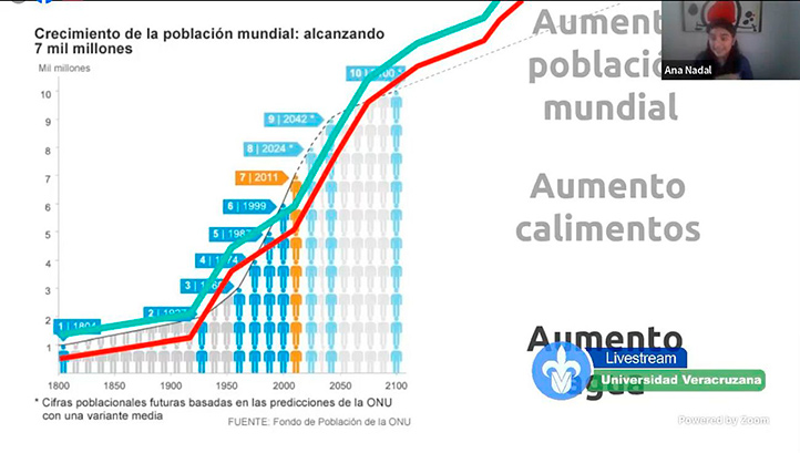 Huella hídrica: elemento concientizador en el uso de agua