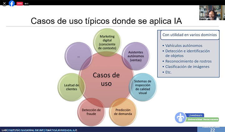 IA generativa tiene un crecimiento explosivo: Cora Excelente