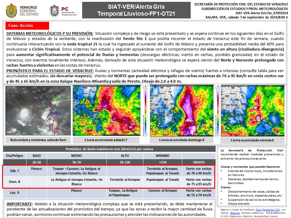 Alerta gris por frente frío 1