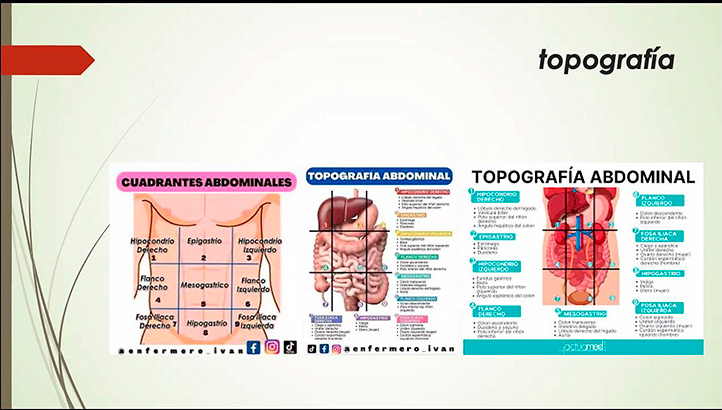 Medicamentos antinflamatorios pueden generar gastritis y úlceras