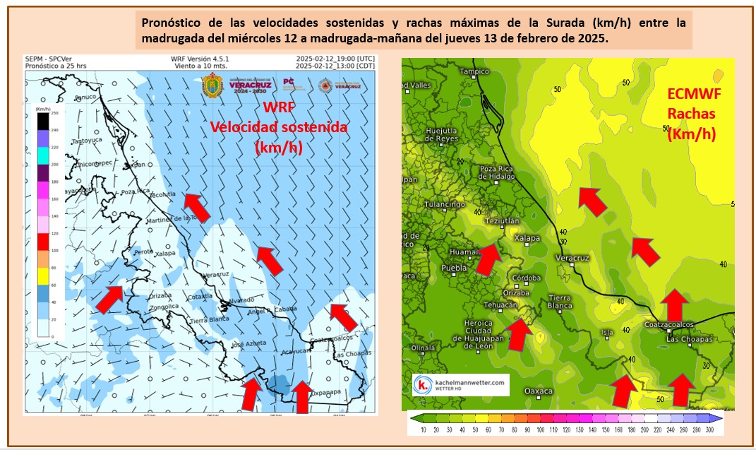 Surada de hasta 75 km/hr para este miércoles y jueves en Veracruz