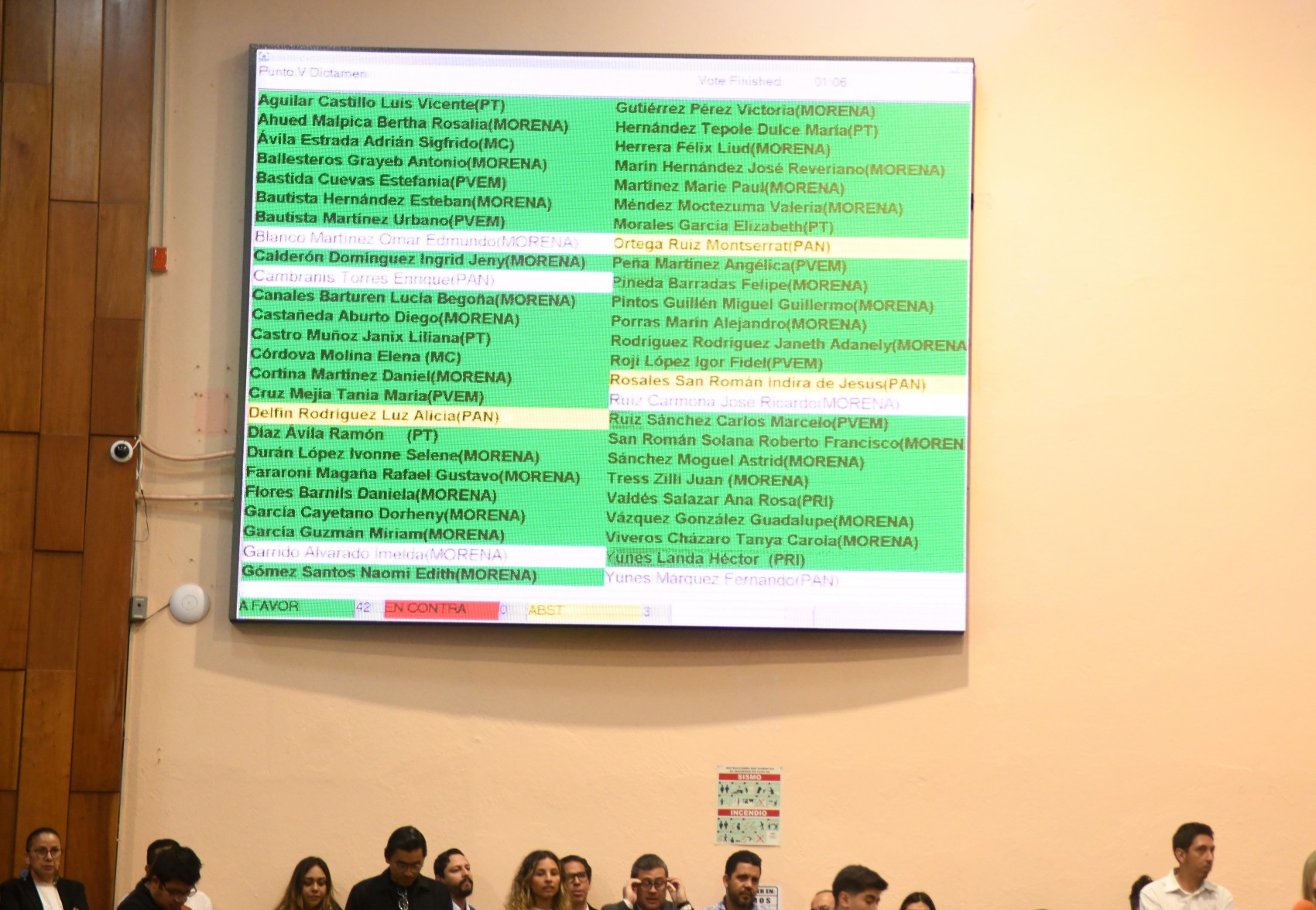 Congreso avala desaparición del Ayuntamiento de Texistepec y nombra concejo municipal