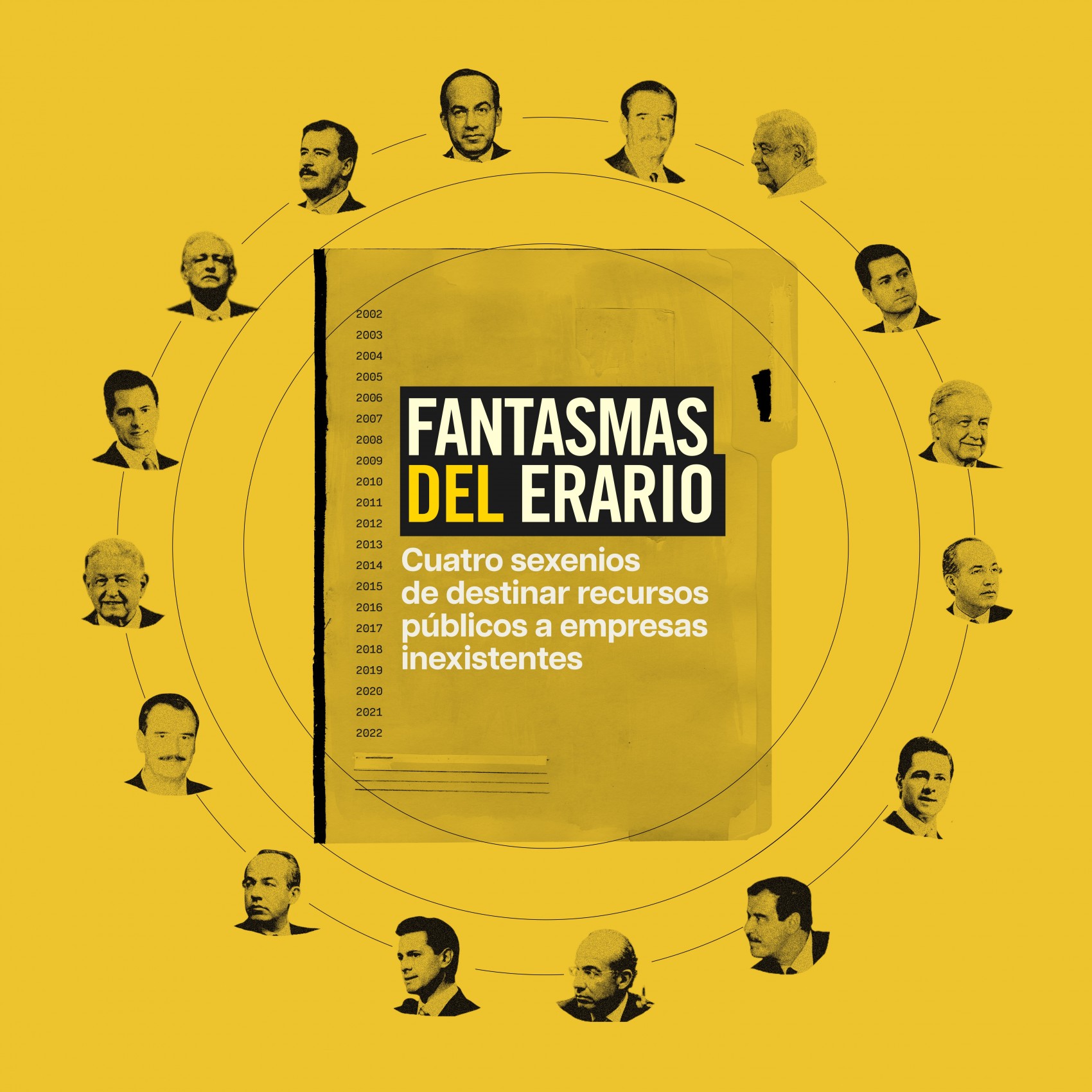 Empresas fantasma obtuvieron 11 mil 492 millones de pesos en recursos públicos durante 20 años