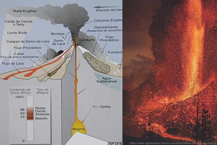 Exploración geotérmica, necesaria para conocer nuestro mundo