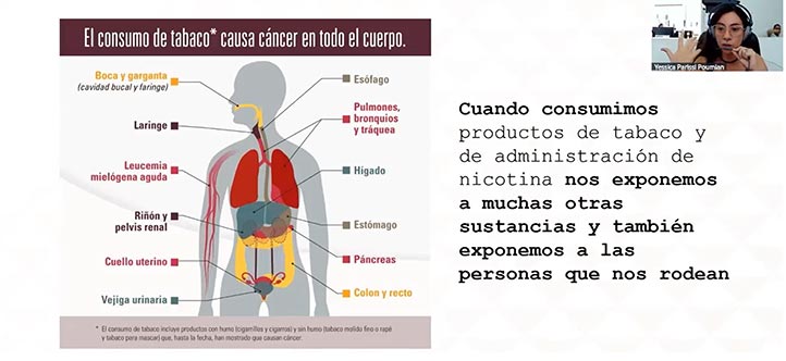 Consumo de tabaco provoca ocho millones de muertes al año: Yessica Parissi
