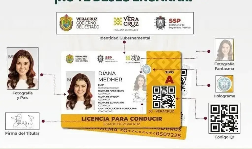 SSP anuncia calendario de la Primera Jornada Itinerante 2025 del Módulo de Licencias en Veracruz