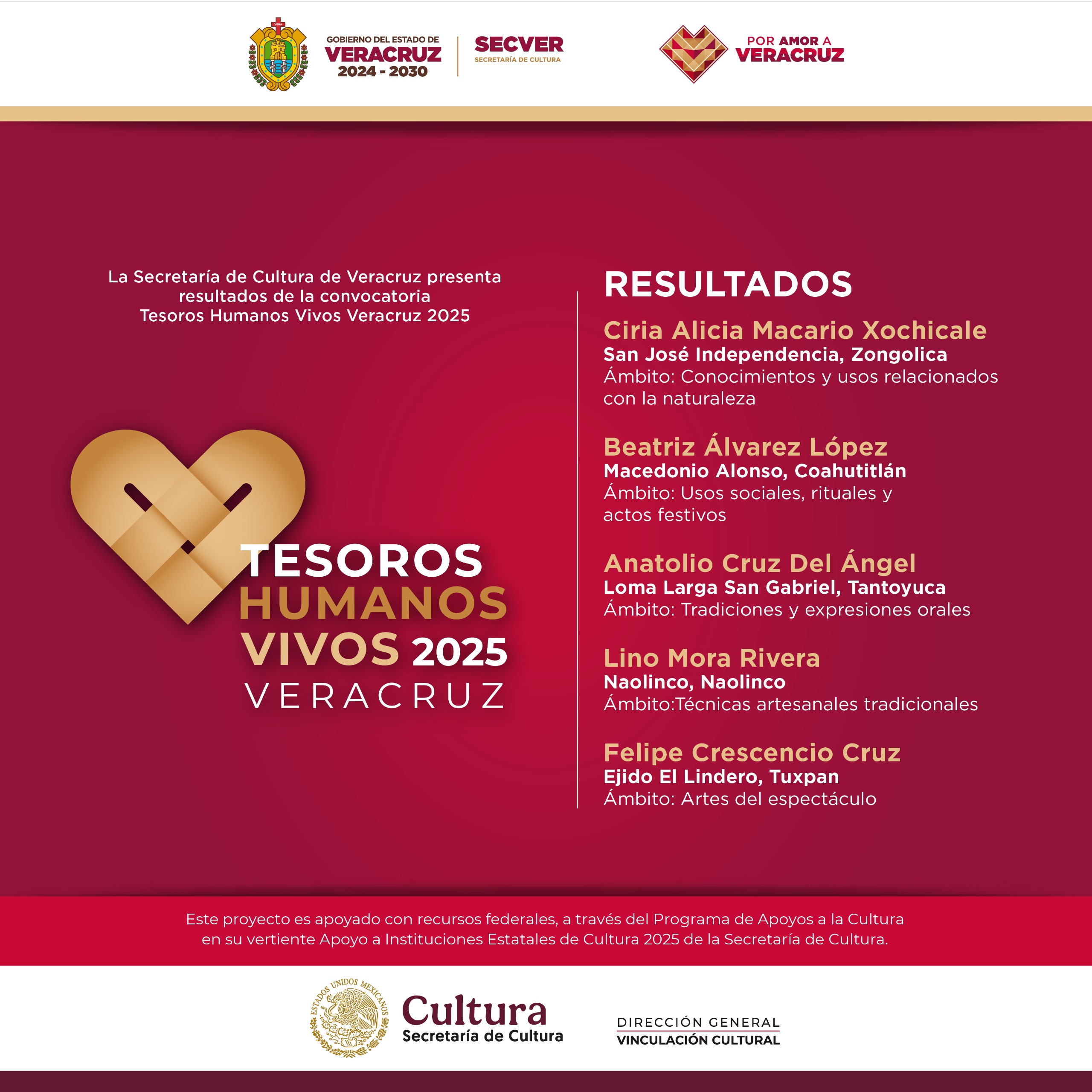 Los tesoros vivos de Veracruz: guardianes de la memoria y la tradición