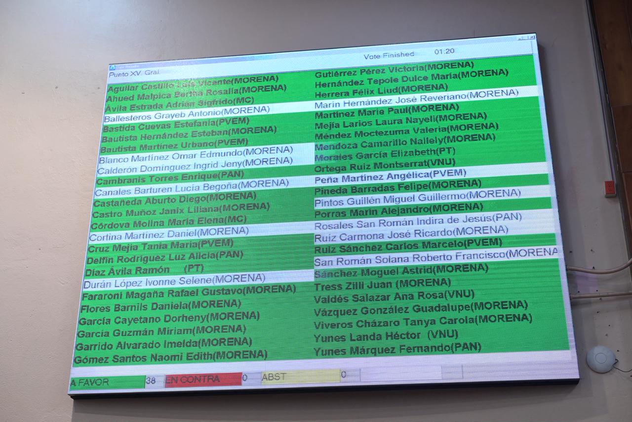 Armoniza Congreso de Veracruz el tipo penal de extorsión