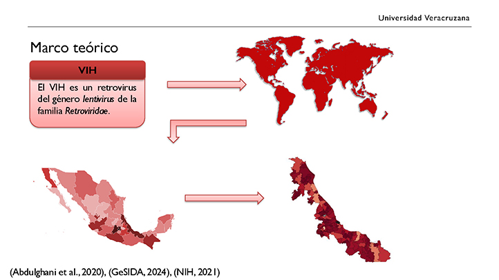 Rezago social y desinformación influyen en prevalencia de VIH/SIDA