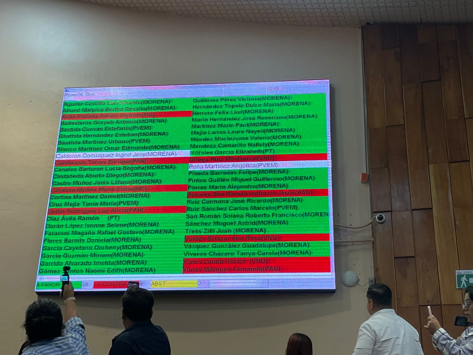 Presupuesto 2026 Veracruz: Congreso aprueba 177 mil mdp entre críticas de la oposición