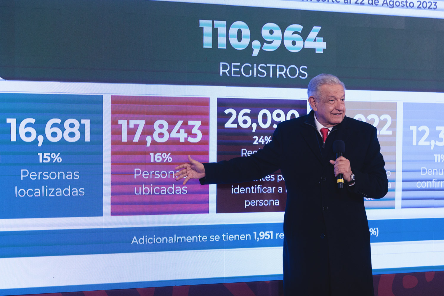 Abandonan censo de AMLO y anuncian nuevo conteo de desaparecidos