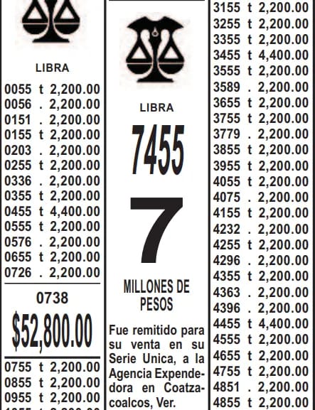 Premio mayor del Sorteo Zodiaco vuelve a caer en Coatzacoalcos