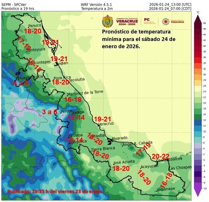 Fin de semana de contrastes: Sábado cálido y domingo norte violento por la tarde