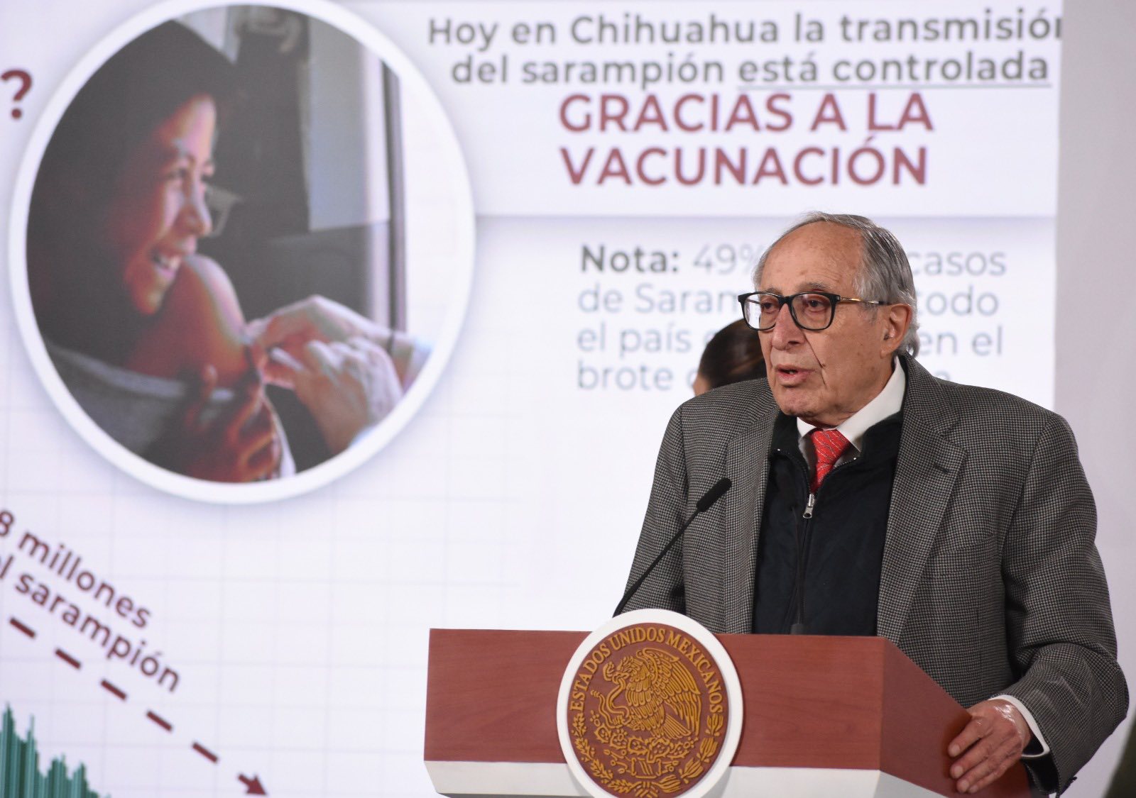 En México 09 mil 074 casos de sarampión desde 2025