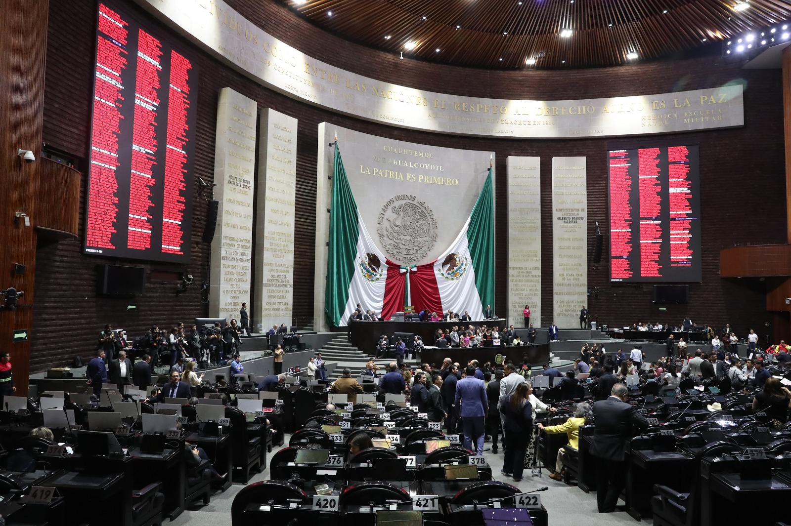Reforma electoral de Sheinbaum es rechazada en Cámara de Diputados