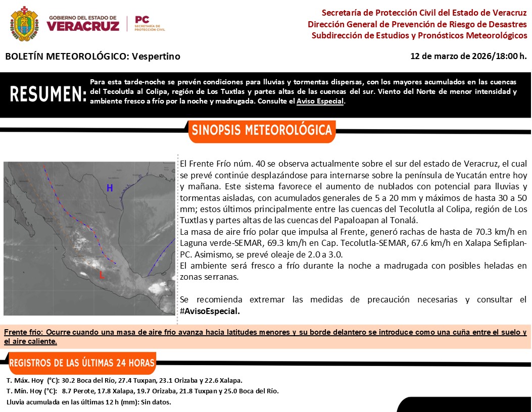 Lluvias dispersas y ambiente fresco a frío con heladas en montaña para esta madrugada de viernes