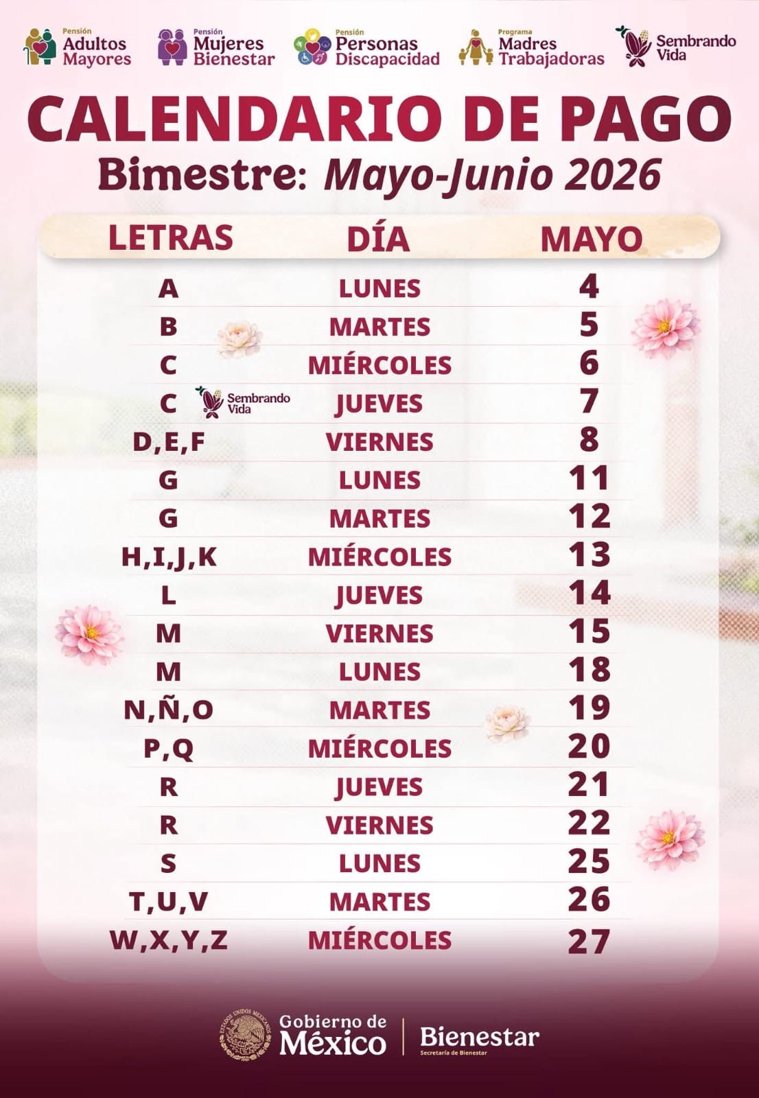 Este 4 de mayo inicia el pago de los Programas para el Bienestar