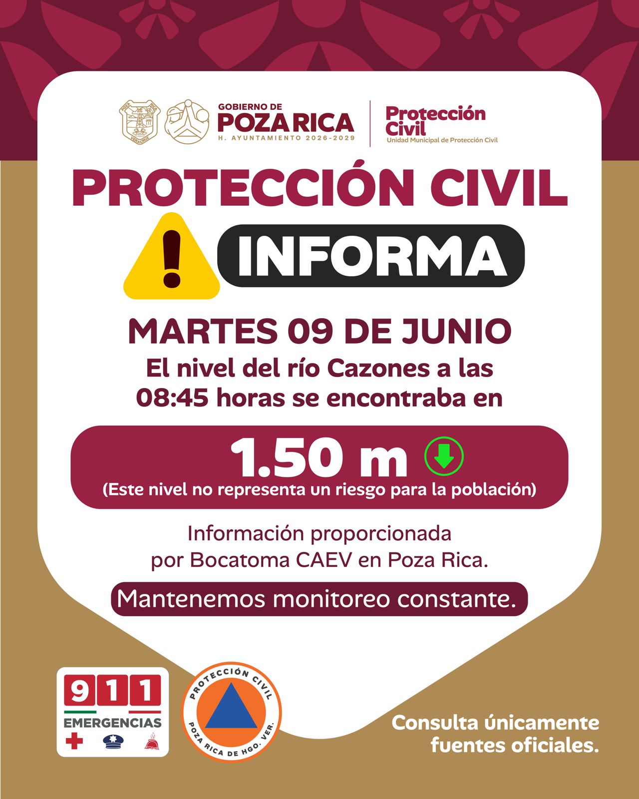 Río Cazones desciende a 1.50 metros; mantienen monitoreo en Poza Rica